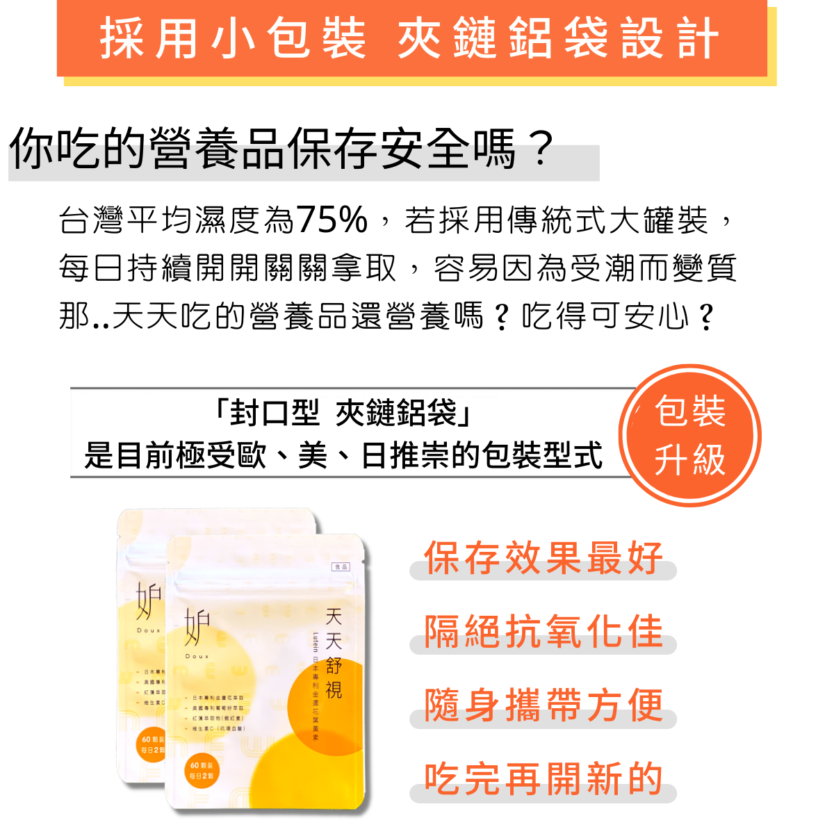 天天舒視 複方葉黃素膠囊：小包裝好攜帶，抗氧化維持產品穩定。